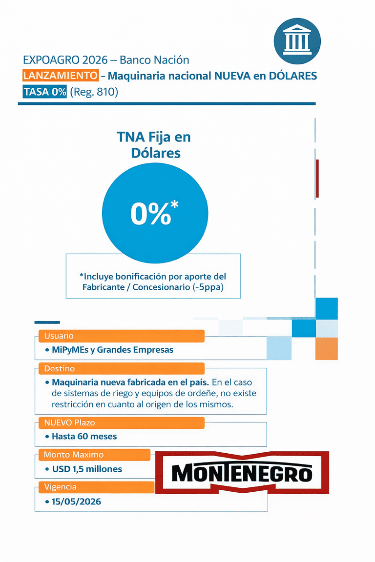 Flyer financiación remolques Montenegro tasa 0% TNA en dólares – HNOS. MACHADO Córdoba